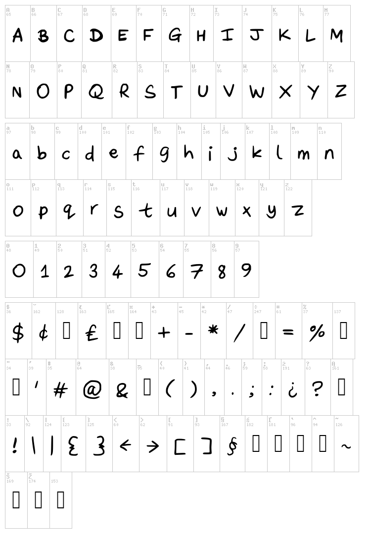 Daveys Doodleface font map